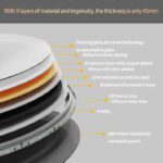LuminaSphere LED Circle Bathroom Mirror – Anti-Fog, Dimmable, and Touch Controls