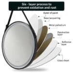 Radiant Halo Frame Round Mirror with Anti-Fog, Dimmable Lighting, and Touch Controls With Rope