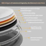 Frameless LED Bathroom Mirror with Dual Lighting, Anti-Fog, and Touch Controls – Modern Round Design