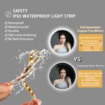 LuminaSphere LED Circle Bathroom Mirror – Anti-Fog, Dimmable, and Touch Controls